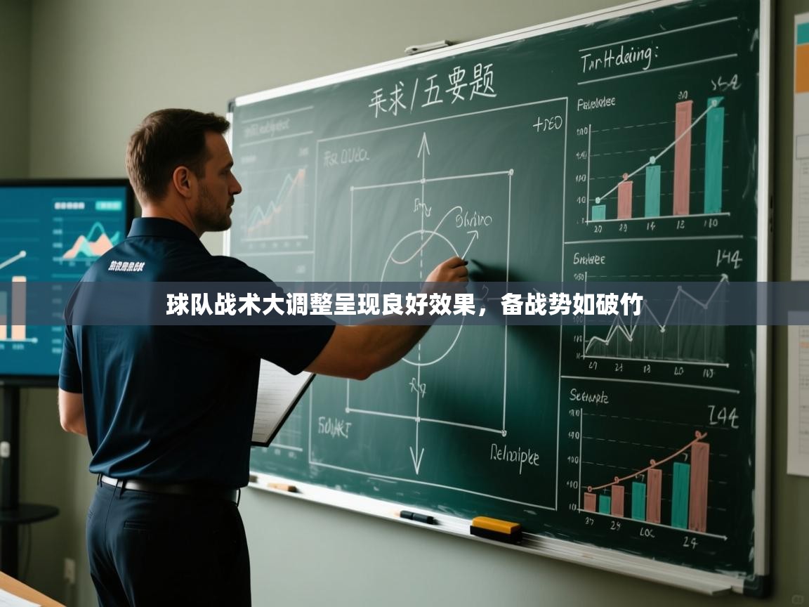 球队战术大调整呈现良好效果，备战势如破竹  第1张